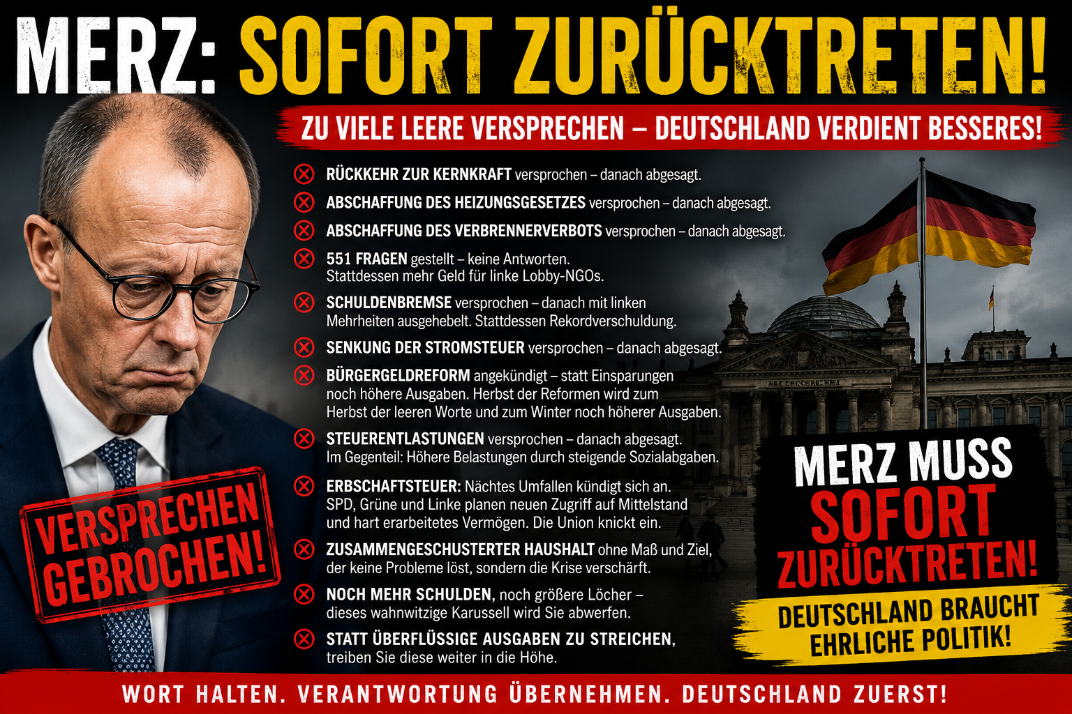 Zeit für politische Konsequenzen